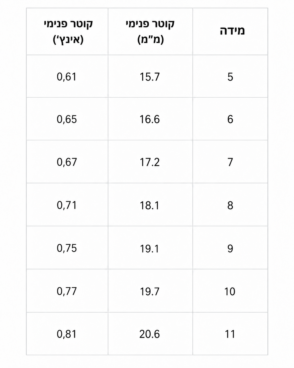 Size Chart
